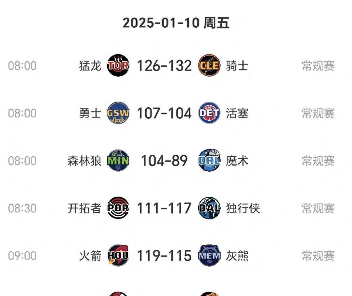 包含一场令人印象深刻的对决，胜利者领跑积分榜的词条